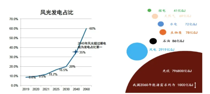 合众汇能超级电容
